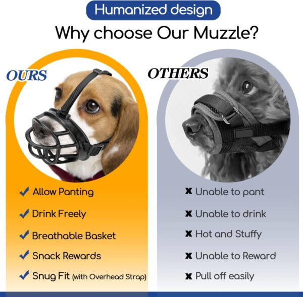Adjustable Drinkable Humane Dog Muzzle - Image 4