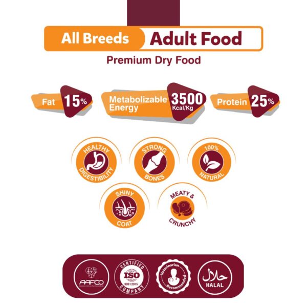Big Paw Dog Food 3KG - Image 2